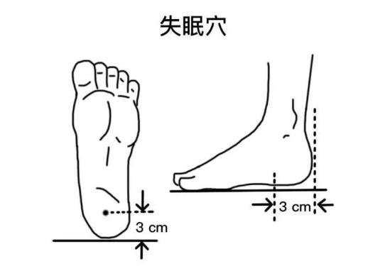 睡不著按摩三十秒入睡，除按摩合谷穴還有這四處可有效改善失眠