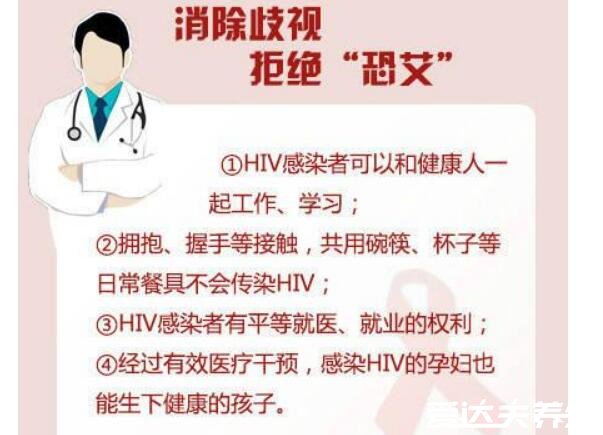 15分鐘消除恐艾心理，信任艾滋病測試結果(不要輕易相信)