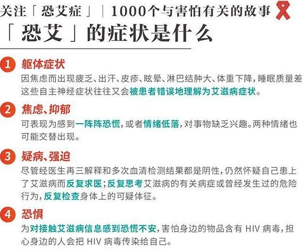 15分鐘消除恐艾心理，信任艾滋病測試結果(不要輕易相信)