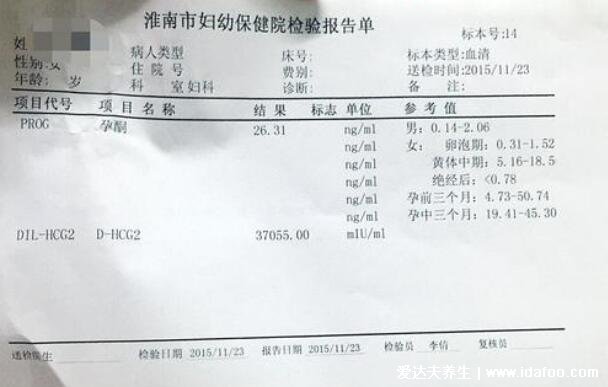 懷孕上身3一4天征兆，除了白帶異常還會出現(xiàn)側(cè)躺小腹疼的現(xiàn)象