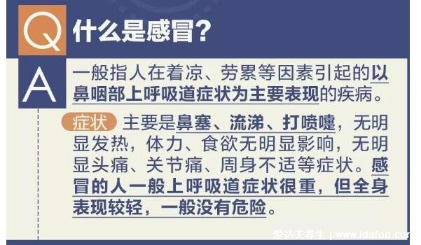 怎樣區(qū)分普通感冒和新冠肺炎，高度警惕發(fā)燒伴隨呼吸困難的癥狀