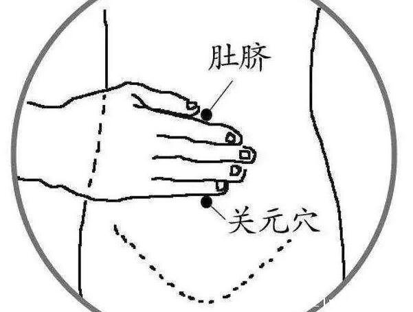 關(guān)元的準(zhǔn)確位置圖和作用，肚臍下三寸治痛經(jīng)月經(jīng)不調(diào)(附按摩手法)