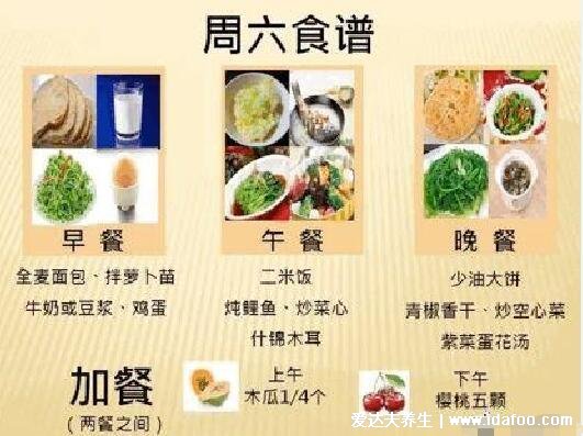 糖尿病人一日三餐食譜，用糖友七天食譜圖實(shí)現(xiàn)一周降糖