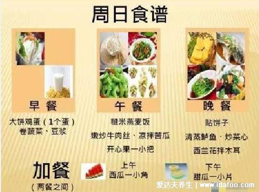 糖尿病人一日三餐食譜，用糖友七天食譜圖實(shí)現(xiàn)一周降糖