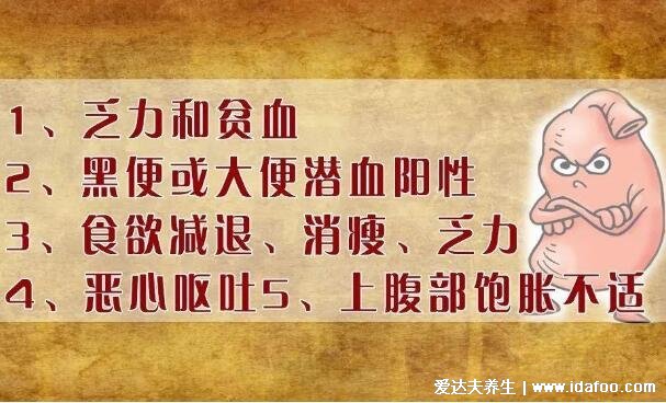 胃癌最明顯的癥狀，警惕上腹部疼痛伴隨黑便(附胃癌早期舌頭圖片)