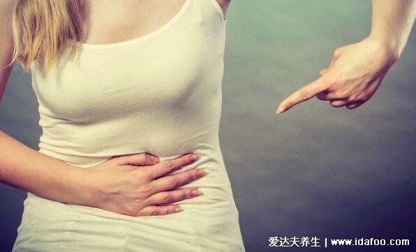 女性下腹疼痛部位圖解，左下腹盆腔炎等婦科炎癥/右下腹闌尾炎