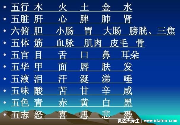 五臟對應(yīng)時辰對照表，不同時辰保養(yǎng)相對的五臟(11點(diǎn)前睡覺很重要)