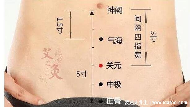 拔罐可以改善男人早射，刺激5大穴位提高男性性功能