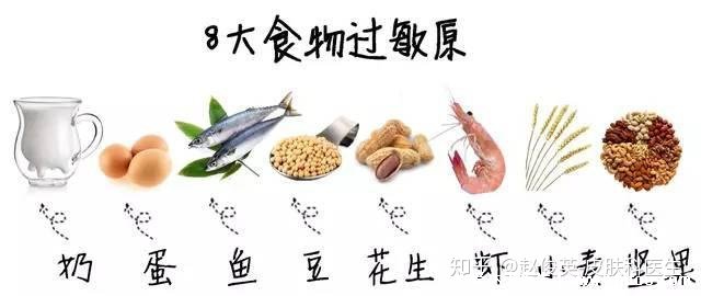 蕁麻疹五種食物不能吃，注意魚/花生等過(guò)敏源(蕁麻疹的克星食物)