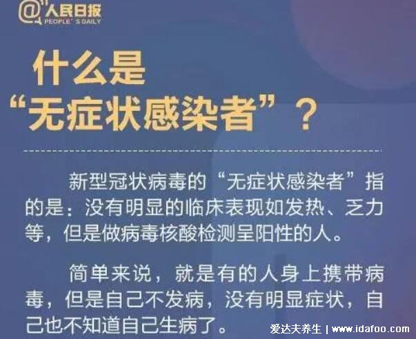 新冠肺炎1分鐘自測(cè)，要留意體溫或者借助工具(注意新冠早期的10個(gè)征兆)