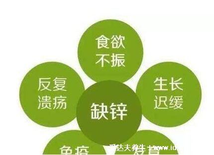 兒童缺鋅的10個表現(xiàn)，經(jīng)常感冒或與其有關(吃奇怪東西/長白斑) 