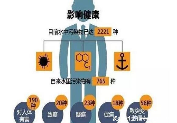 鎳有毒嗎對人體有什么危害，輕則鎳皮炎重則肺癌白血病