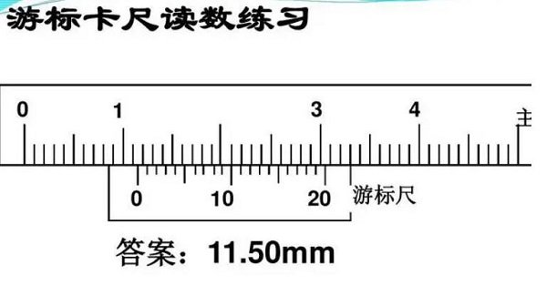 游標(biāo)卡尺的讀數(shù)方法，要看數(shù)字和格數(shù)(20分度卡尺精確度0.05mm)