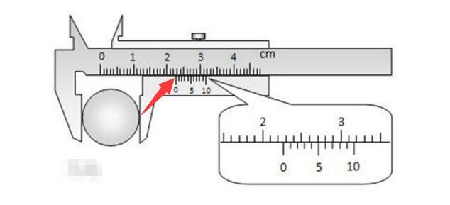 游標卡尺的讀數(shù)方法，一分鐘教你看懂結(jié)果圖