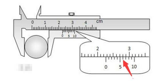 游標卡尺的讀數(shù)方法，一分鐘教你看懂結(jié)果圖