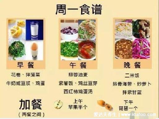 糖尿病吃什么食物最好，苦瓜黃瓜是理想食物(6種食物) 