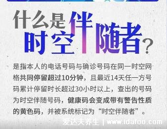 時空伴隨者是什么意思需要隔離嗎，3天內(nèi)2次核酸陰性結果可變綠