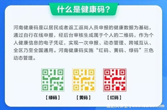 出現(xiàn)紅碼是不是很嚴(yán)重了，是的/不主動上報小心承擔(dān)法律責(zé)任