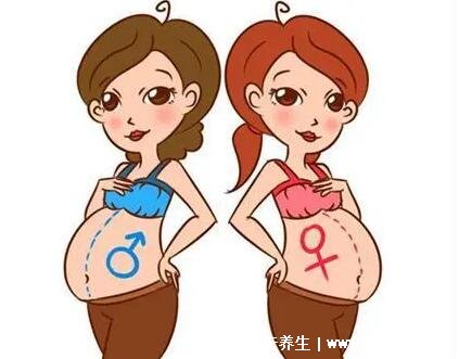 懷孕測(cè)男女最準(zhǔn)的98%，看胎動(dòng)/肚子形狀/肚臍眼(孕囊清宮表)