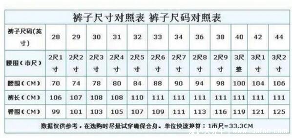 男士褲子尺碼對(duì)照表，2尺4的腰圍是多少厘米(80cm褲子選31碼)