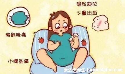 看內(nèi)褲就知道懷沒懷孕，著床成功后出血圖片(顏色淺血量少)