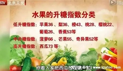 血糖高不能吃什么食物一覽表，常見(jiàn)幾類食物不能吃(米飯控制量)