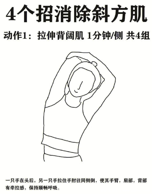 四個(gè)動(dòng)作消除斜方肌，擁有完美線條