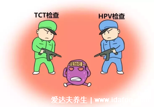 感染HPV病毒 就會(huì)惡變成宮頸癌嗎？造成宮頸癌的真正原因究竟是什么？